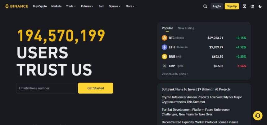 How To Find Wallet Address On Binance?