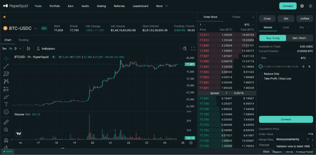 Hyperliquid (HYPE) is the official cryptocurrency 