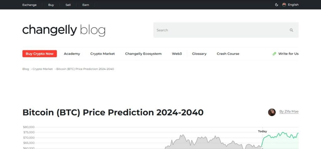 10 Best Crypto Prediction Sites in 2024 5 Changelly Bitcoin Price Prediction