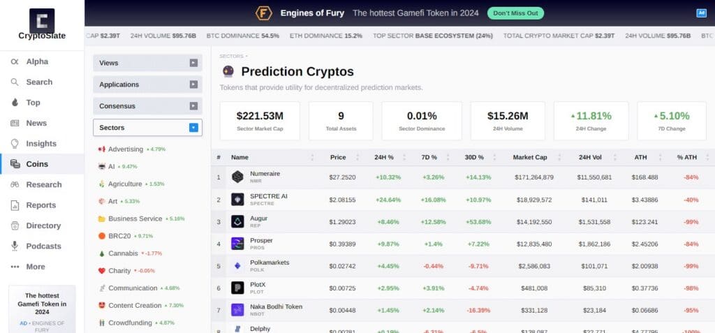 10 Best Crypto Prediction Sites in 2024 4 CryptoSlate Predictions