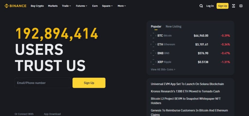 11 Best Australian Crypto Exchange In 2025: Top User Choice Exchange 6 Binance