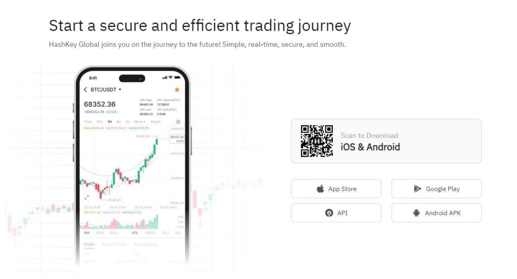 Hashkey Crypto Exchange Review: Features & Pros & Cons For 2024 5 Trade On Go With Hashkey Android & IOS Mobile App