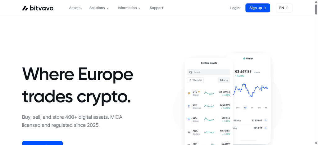 Bitvavo is a cryptocurrency exchange active in Belgium