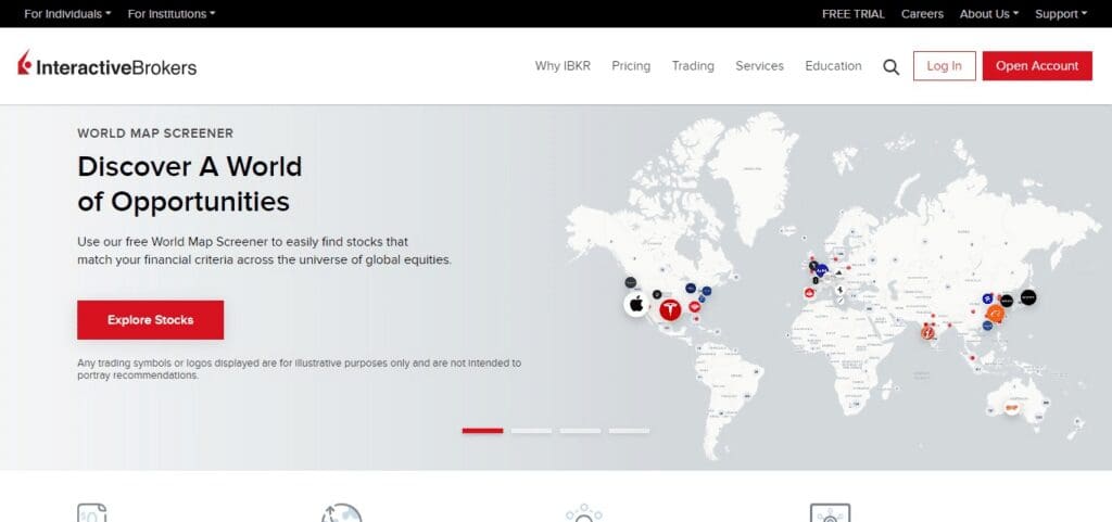 15 Best Bitcoin CFD Platforms: I Picked Top Bitcoin CFD Platforms 3 Interactive Brokers