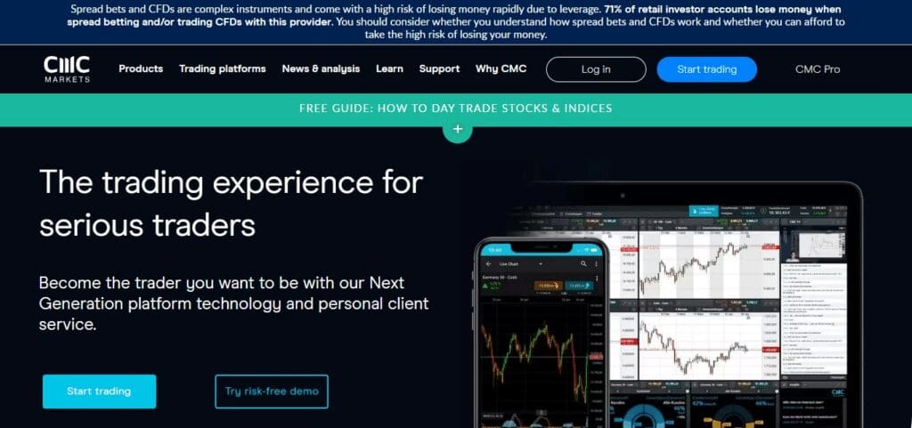 15 Best Bitcoin CFD Platforms: I Picked Top Bitcoin CFD Platforms 5 CMC Markets