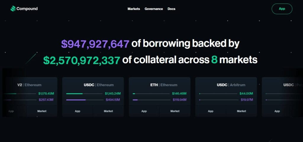 10 Best Bitcoin or Crypto Lending and Borrowing Sites 10 Compound Best Bitcoin or Crypto Lending and Borrowing Sites