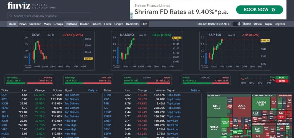 10 Best Cryptocurrency Chrome Extensions: Read Our Full Review 4 Finviz Cryptocurrency Chrome Extensions