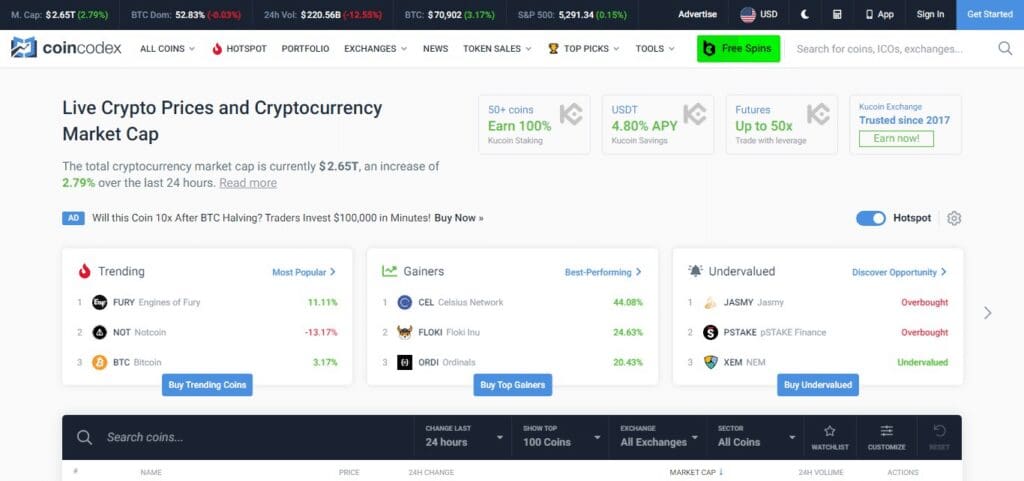 10 Best Cryptocurrency Airdrop Review Platform 10 CoinCodex