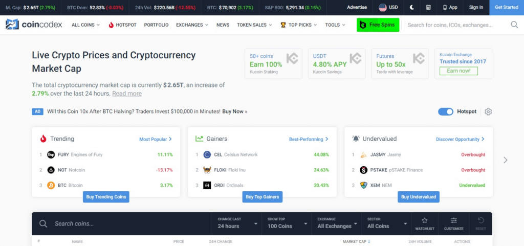 CoinCodex