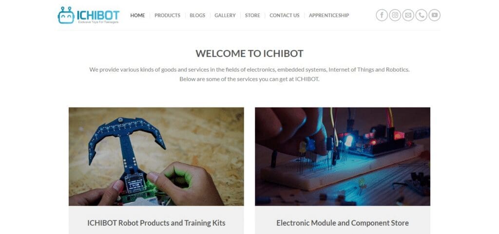 Best Crypto Trading Bots: Top Crypto Robots For 2024 16 Ichibot