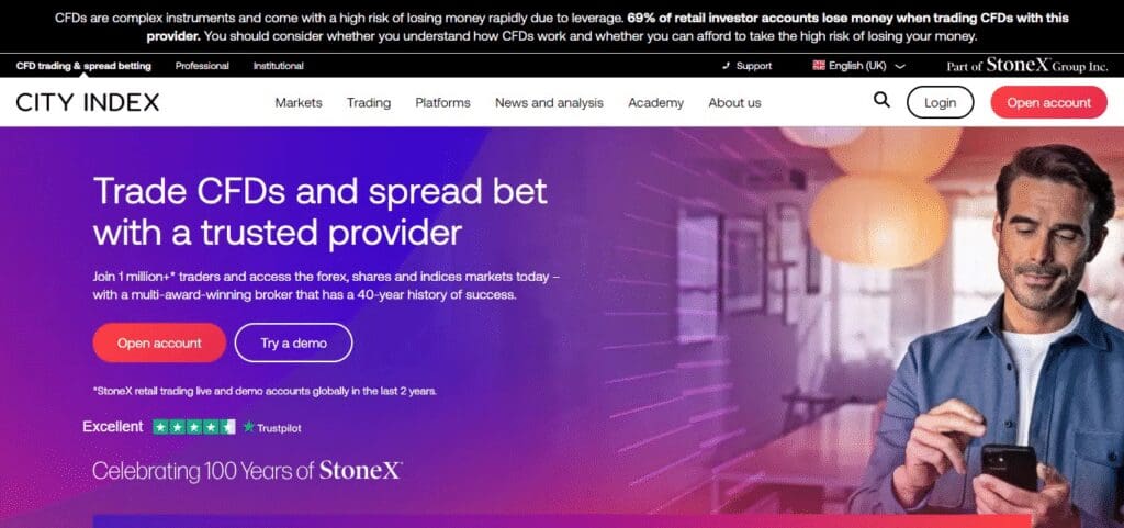 15 Best Bitcoin CFD Platforms: I Picked Top Bitcoin CFD Platforms 8 City Index