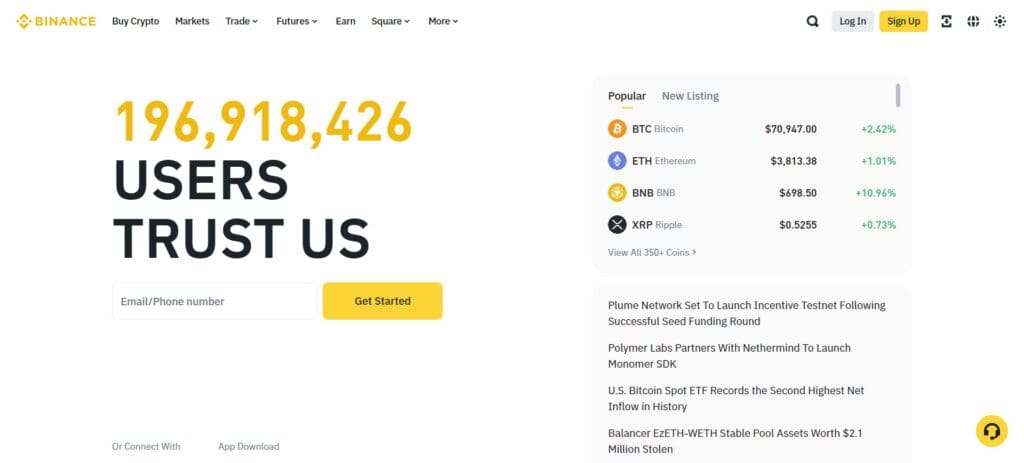 11 Best Crypto Exchanges in Belgium: Low Fees & Trusted 10 binance Crypto Exchange In Belgium
