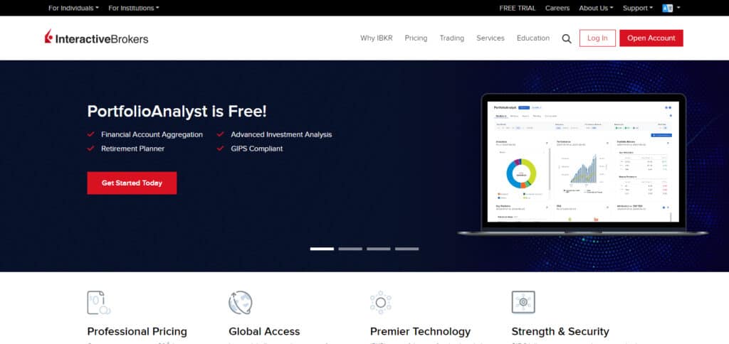  Interactive Brokers Finland Stock Broker