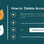 How Do i Delete Accounts From Metamask