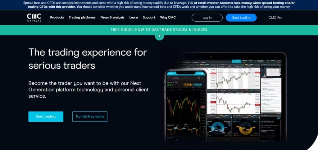 CMC Markets