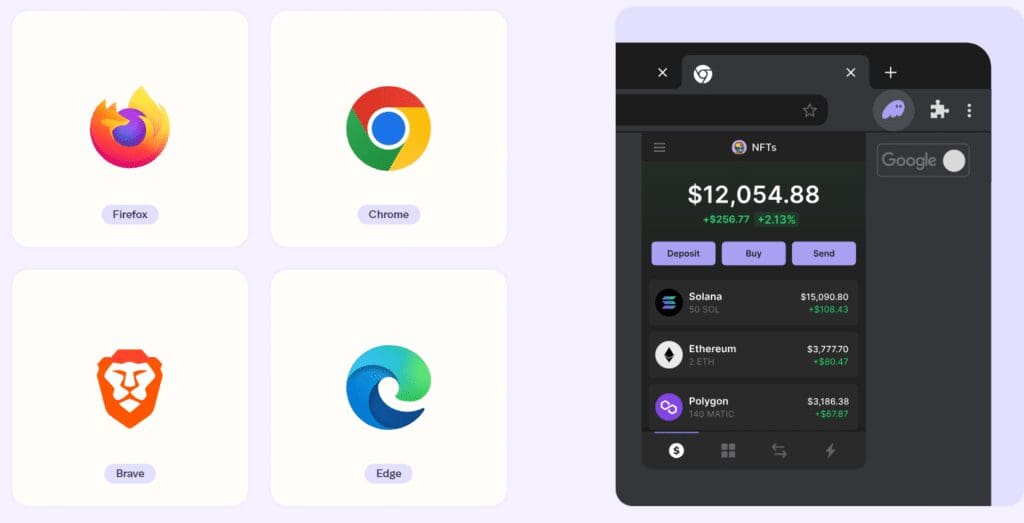 Phantom Wallet Review 2024:Features & Pros & Cons 3 Phantom Accessing Browser Wallet
