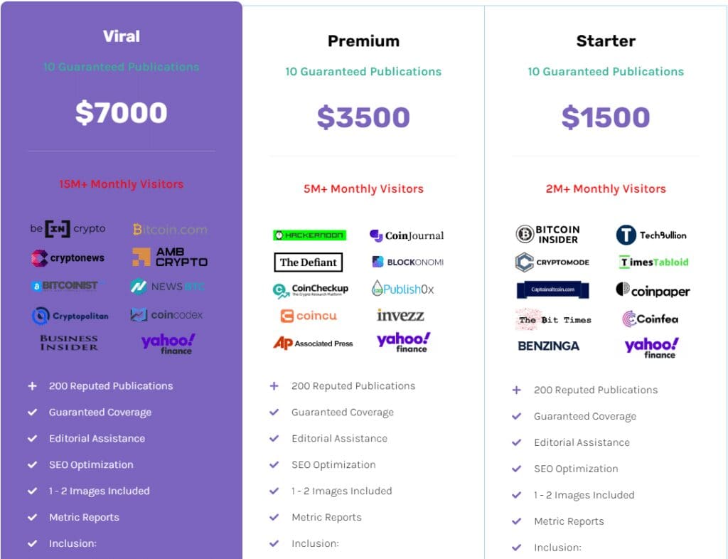 BTCWire Review: Is It a Good Crypto Marketing Agency 3 BTCWire Pricing