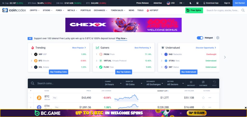 CoinCodex