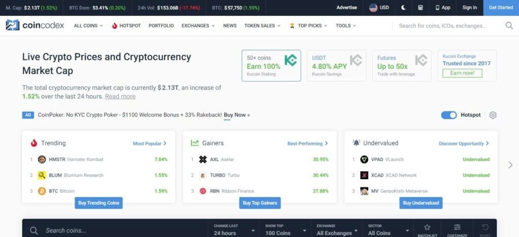 20 Best Cryptocurrency Charts Providers 8 Coincodex Cryptocurrency Charts Providers