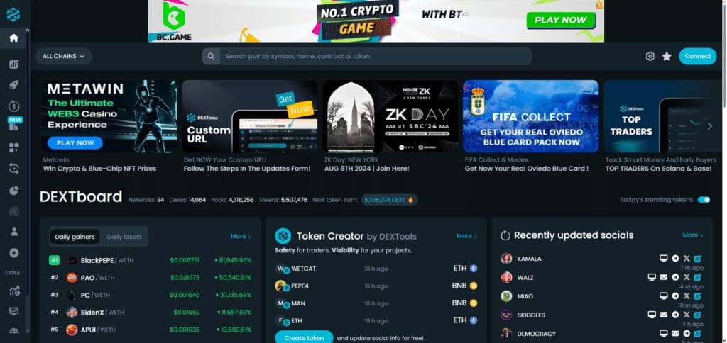 What is Dexscrenner: Read Our Full Review 6 DEX Screeners Alternative DexTools