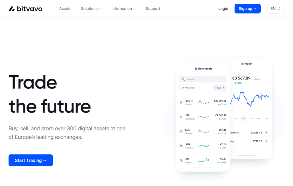 11 Best Crypto Exchanges In Germany 2025 ( Updated List ) 3 Bitvavo Crypto Exchange Germany