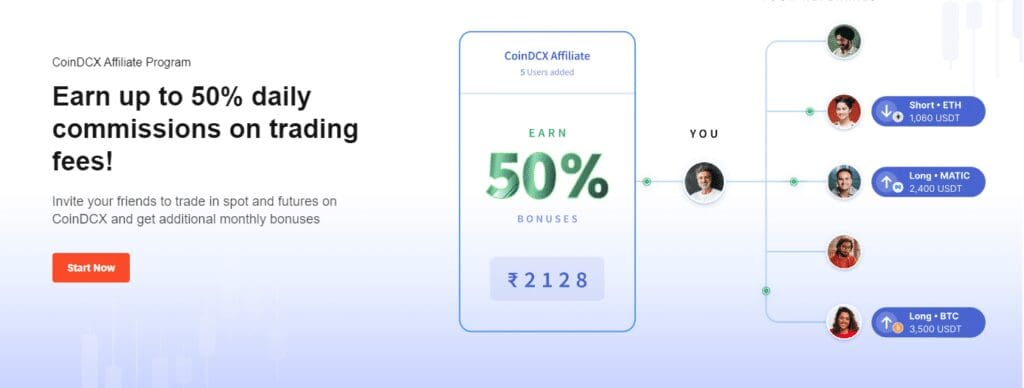 Coindcx Exchange Review: Features & Pros & Cons For 2024 9 CoinDCX Affiliate Program