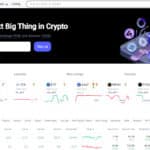 LATOKEN Exchange Review: Features & Pros & Cons For 2024