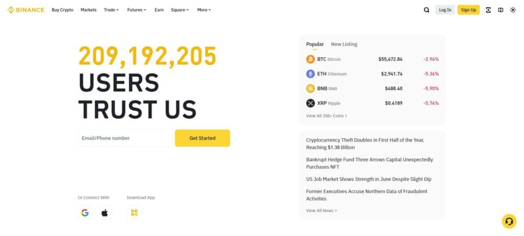Binance Bitmex Alternatives