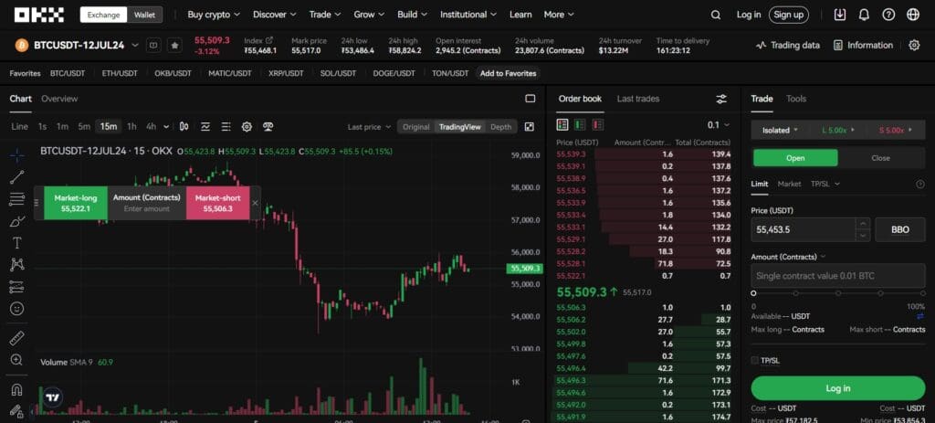 9 Best Coincheck Alternatives In 2024: Hand-Picked List 7 7. OKEx Futures