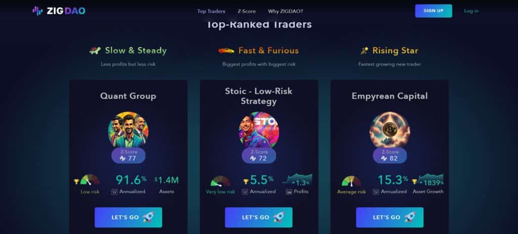 10 Best Crypto Sniper Bots of 2024: Auto Trader Make Easy 10 9. Zignaly