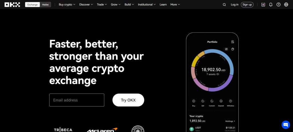 OKEx Bitmex Alternatives