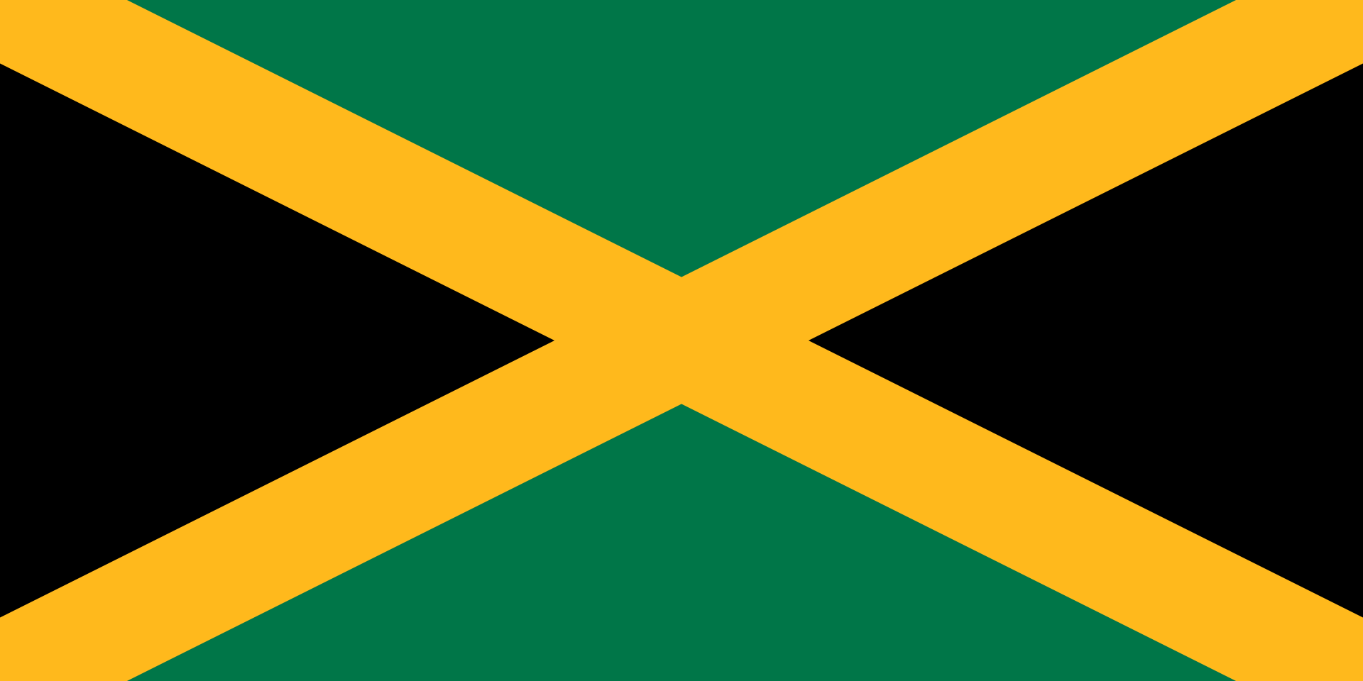 10 Best Crypto Exchanges In Jamaica