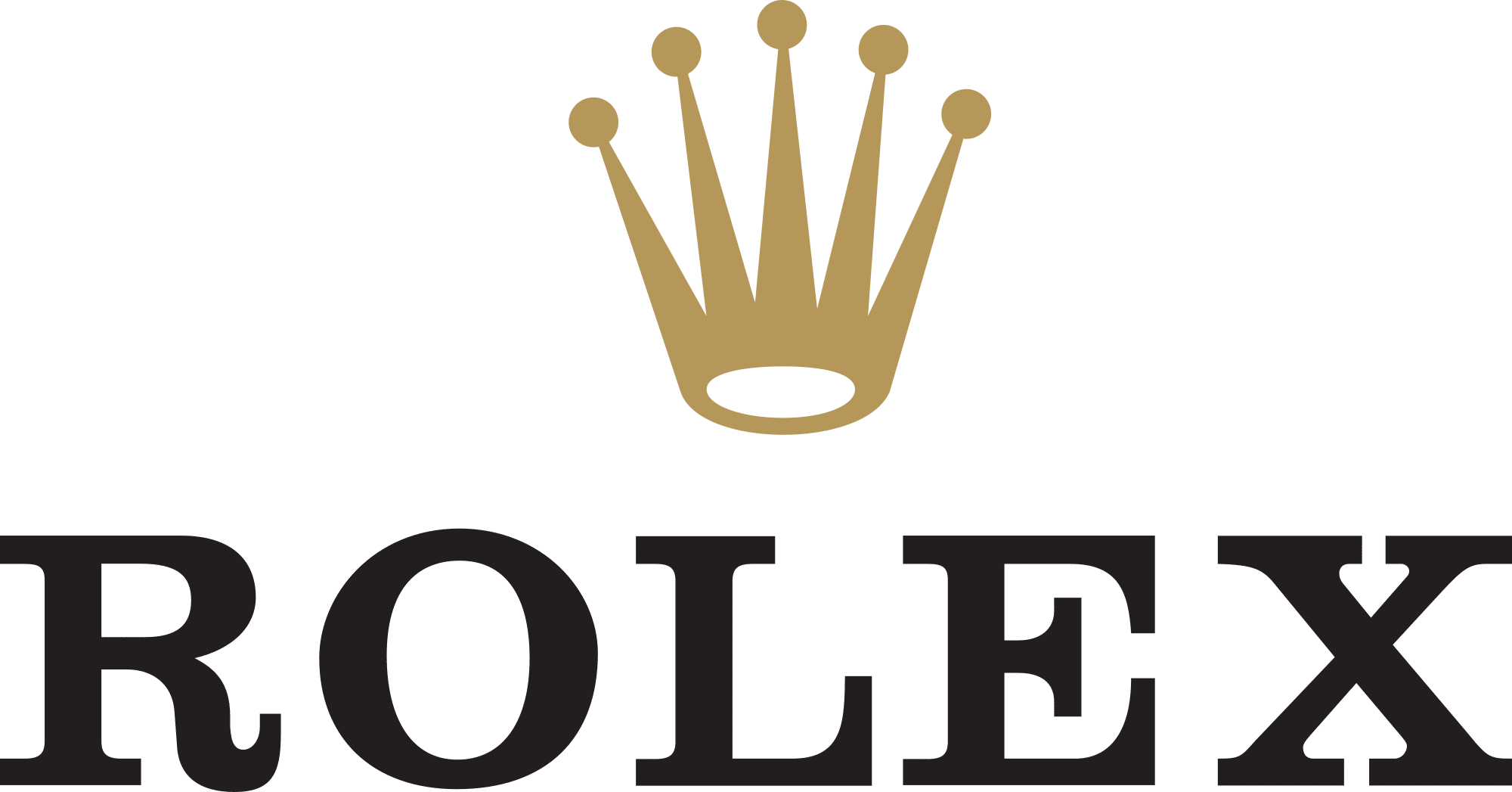 10 Best Rolex For Investment