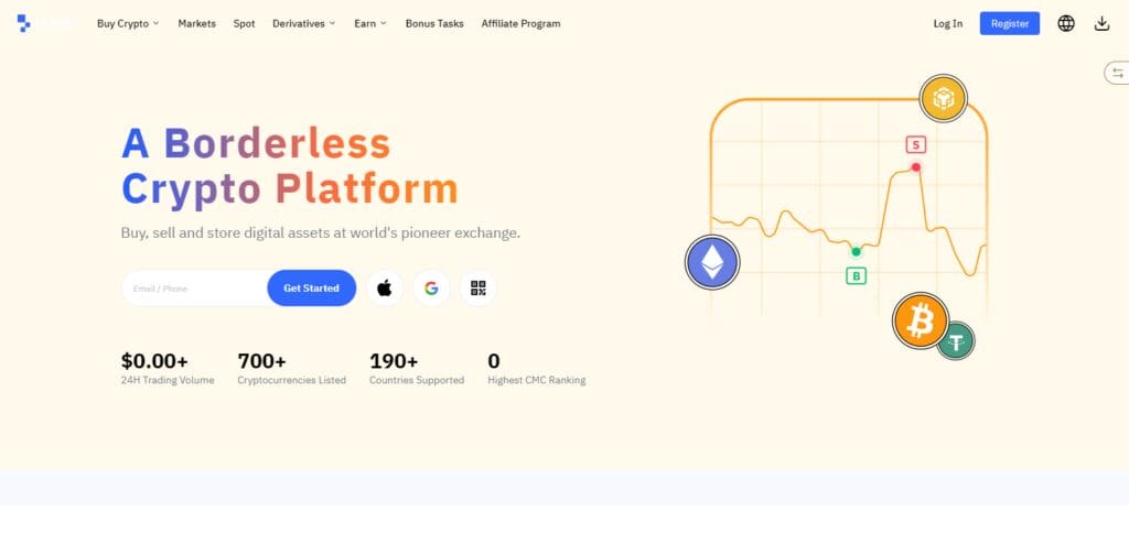 11 Best Crypto Exchanges in Rwanda : Read Our Review 12 Tapbit Crypto Exchanges in Rwanda