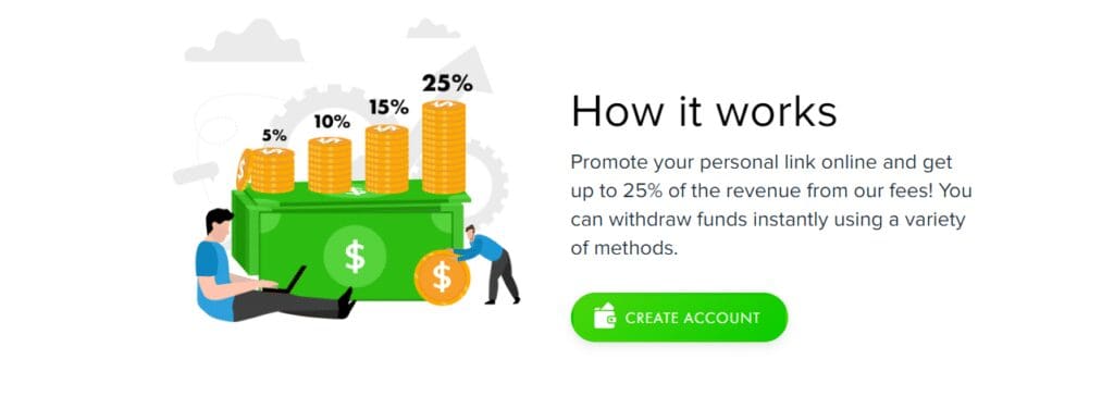 Payeer Review 2024: Features, Fees Explained 5 Payeer Affiliate Program