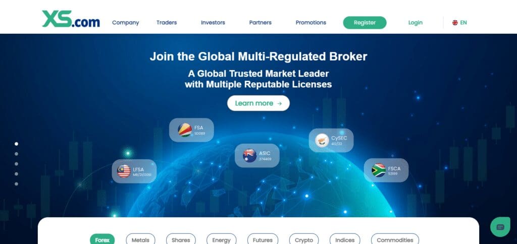 Forex Futures Brokers XS.com