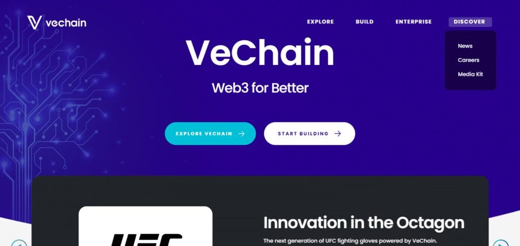 Vechain Price Prediction 2024 to 2030: Read Our Full Review 2 What is Vechain?