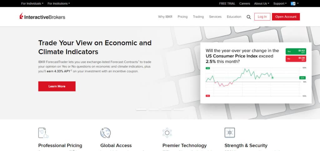 Interactive Brokers Forex  Brokers For Hong Kong Stocks