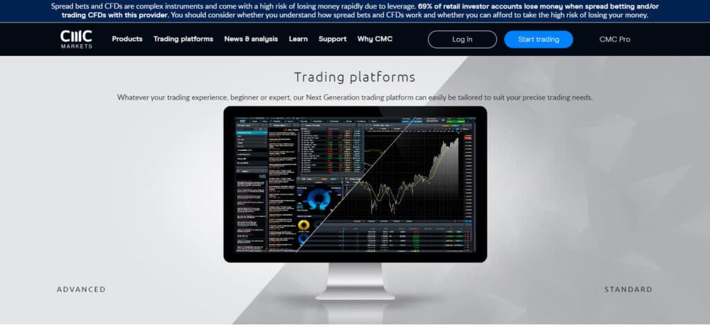 CMC Markets IIROC-Regulated Forex Brokers