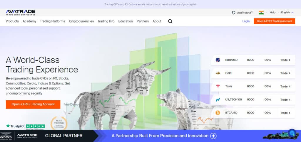 AvaTrade Best Forex brokers For Swedish Stocks