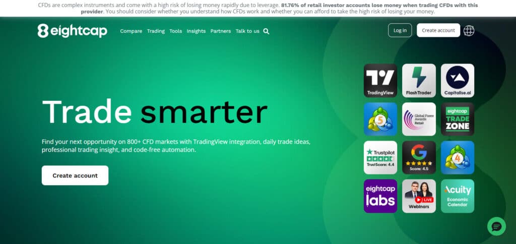 Eightcap Best Forex brokers For Swedish Stocks