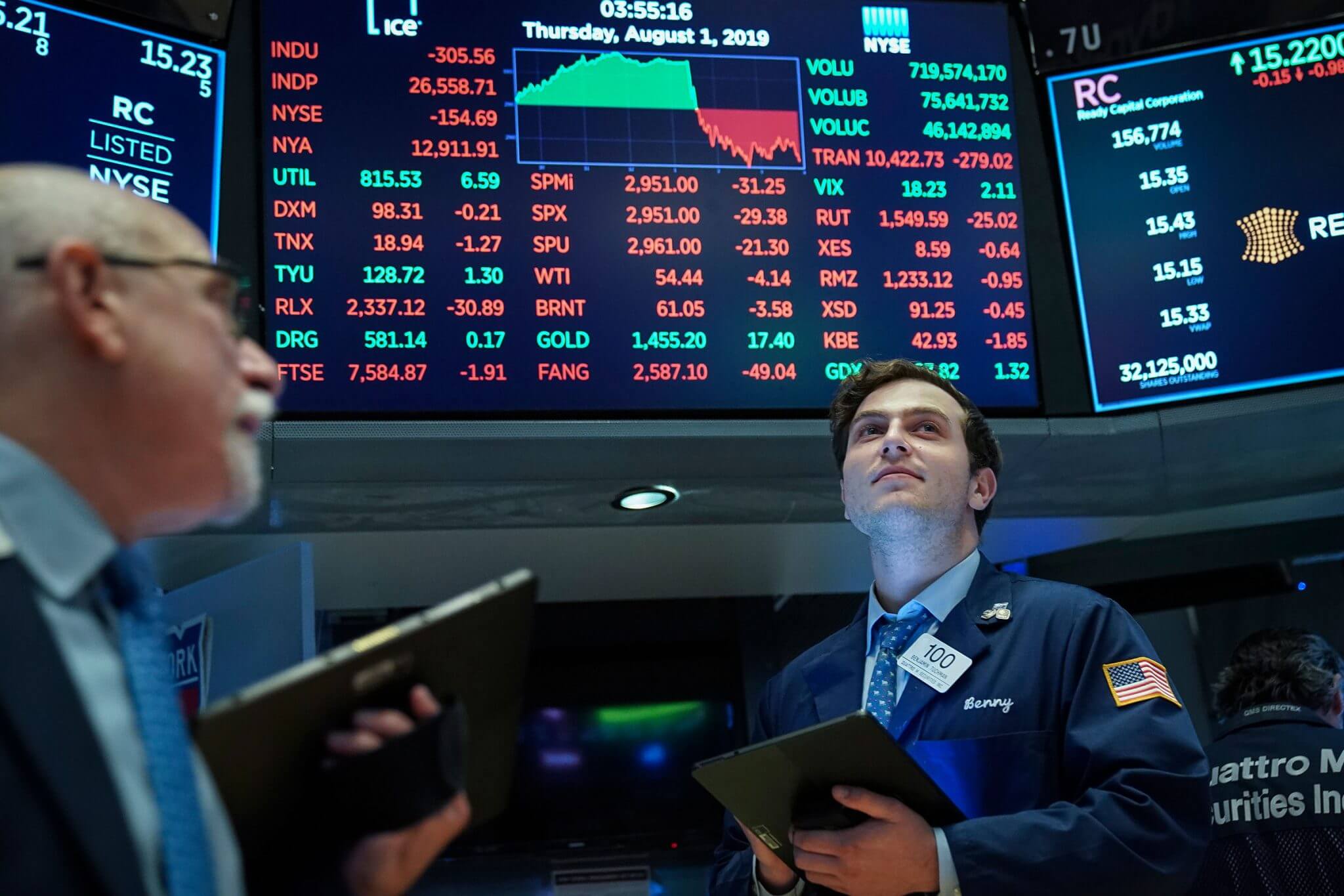 10 Best Forex brokers For Swedish Stocks In 2024 