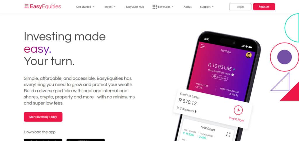 EasyEquities Forex  Brokers For Hong Kong Stocks