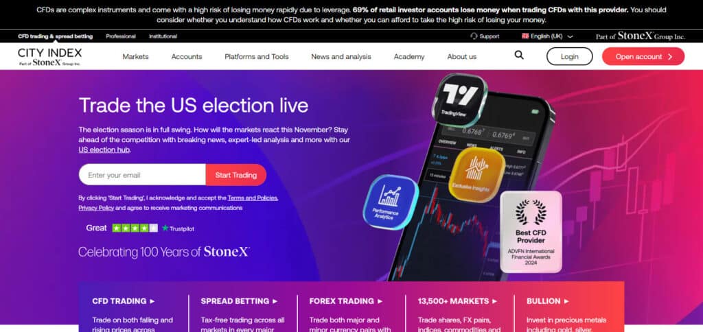 City Index IIROC-Regulated Forex Brokers