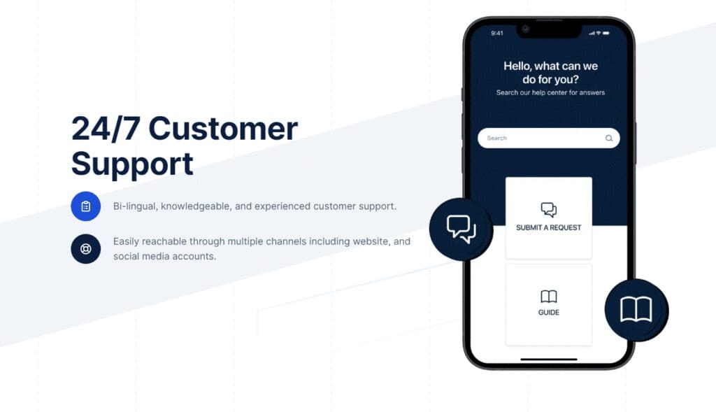 Coinmena Exchange Review 2024: Features, Fees, and Security Overview 7 Customer Support