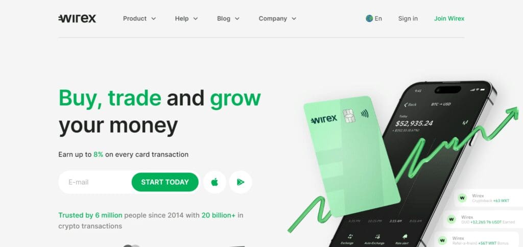 10 Best Crypto Exchanges In Senegal 2 Wirex Best Crypto Exchanges In Senegal