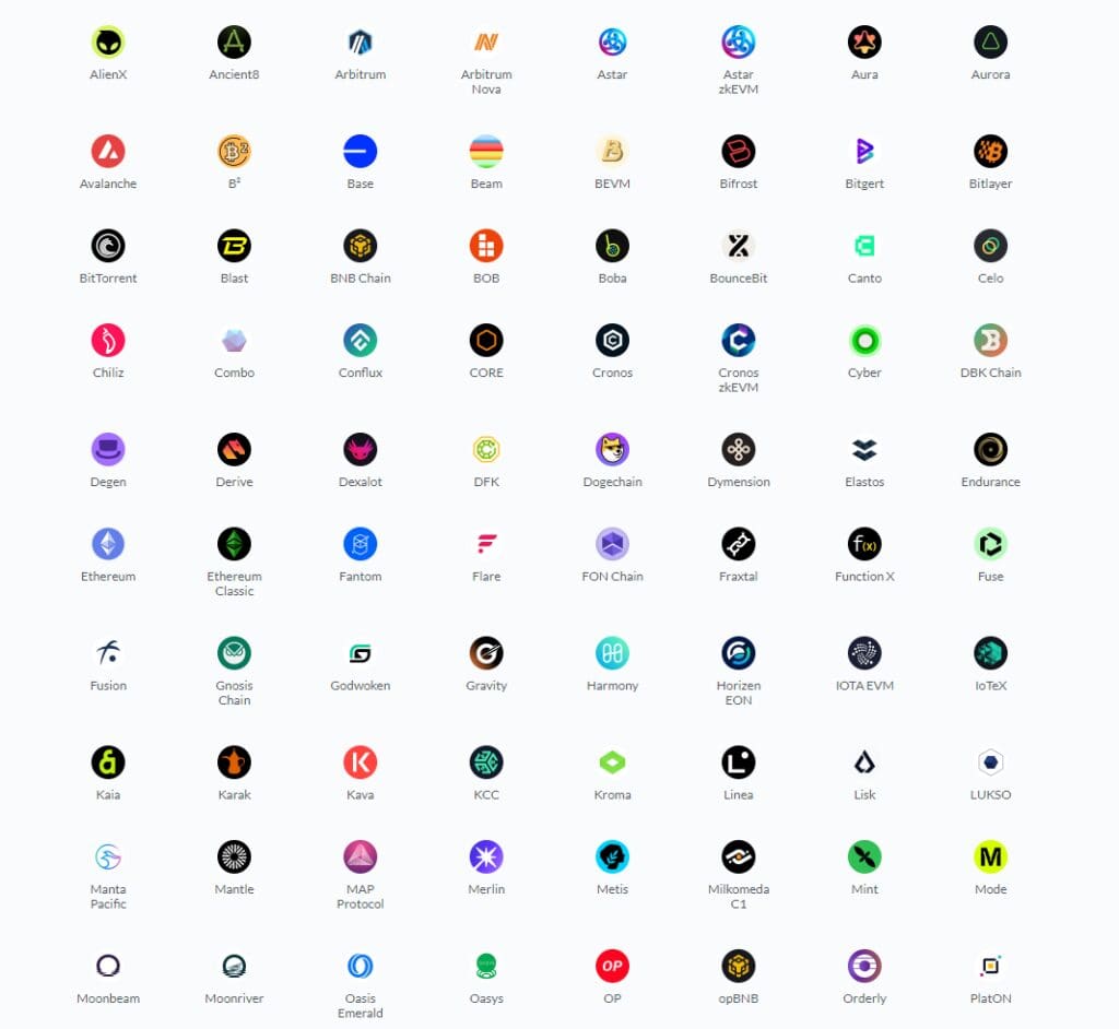 Rabby Crypto Wallet Review 2024: Features & Pros & Cons 5 Rabby has integrated 112 chains