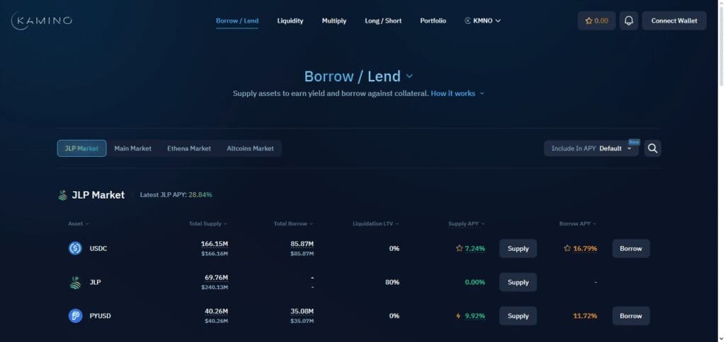 14 Best Decentralized Exchanges In 2025 11 Kamino Finance Decentralized Exchange