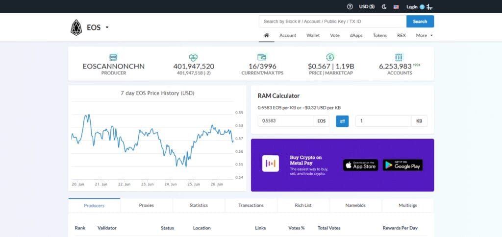 8 Best EOS (EOS) Wallets: Read Our Full Review 6 Bloks.io Wallet