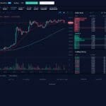 10 Best Crypto Exchanges In Ethiopia